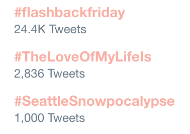 Screenshot degli hashtag di tendenza su Twitter