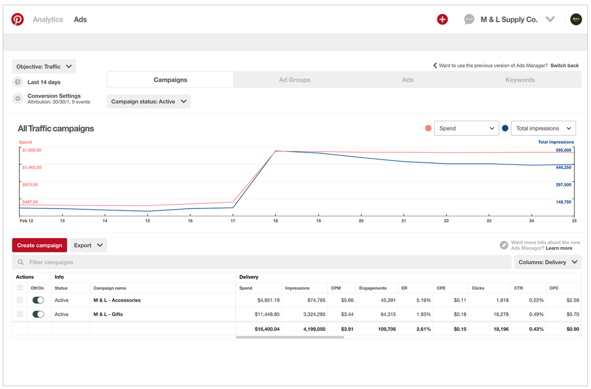 ad dashboard pinterest