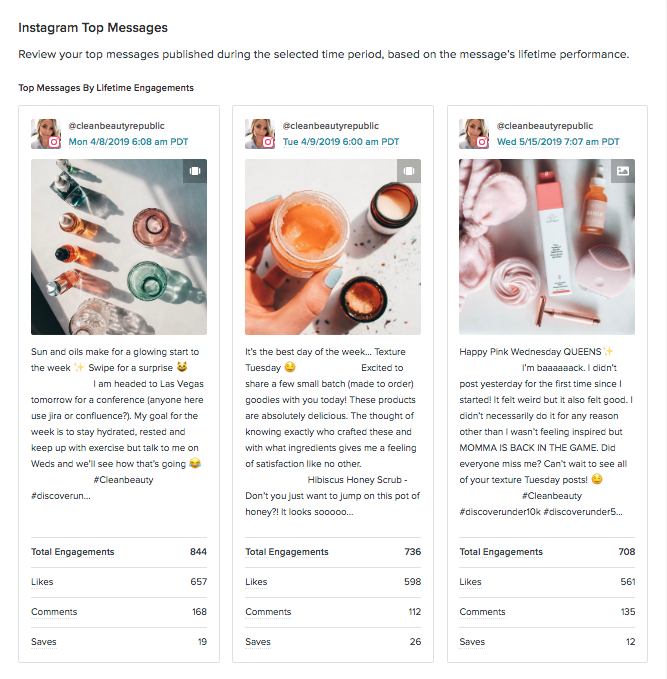 sprout IG en iyi mesajlar raporu