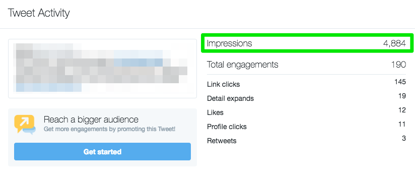 impressioni su Twitter