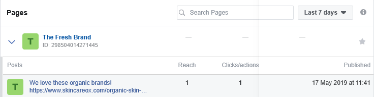 facebook бизнес мениджър преглед