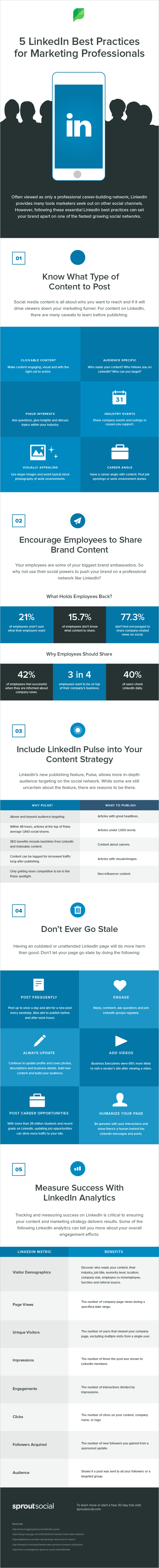5 bonnes pratiques LinkedIn