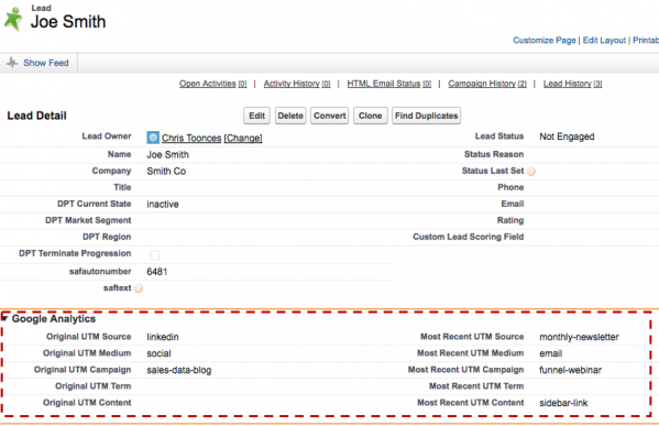 sledenje salesforce utm