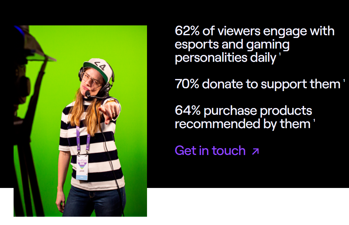 twitch influencer marketing