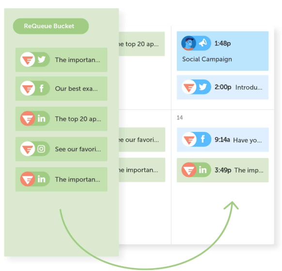 Coschedule