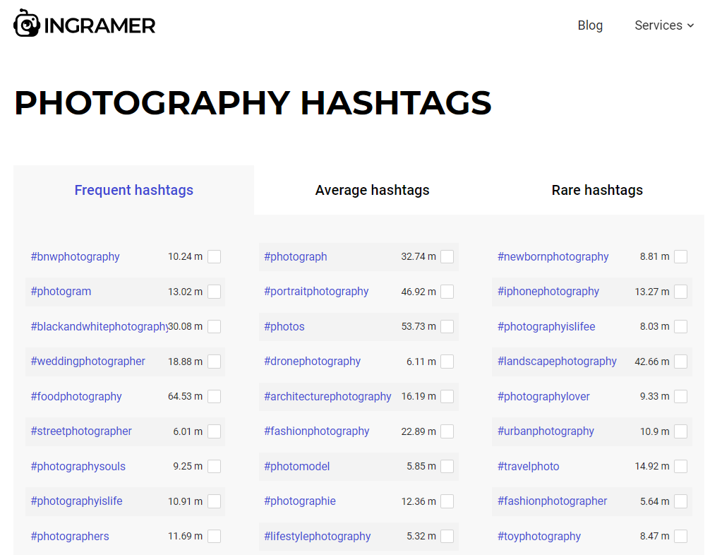 Ingramer vam omogoča filtriranje priljubljenih hashtagov po kategorijah in nišah
