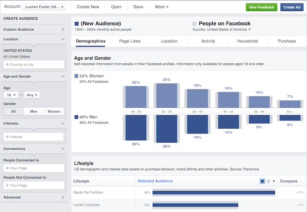 Facebook Kitle İstatistikleri