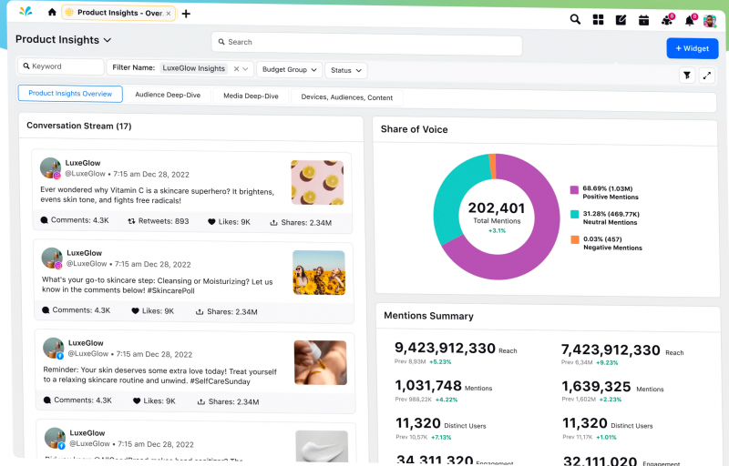 Capture d'écran d'écoute Sprinklr du site Web