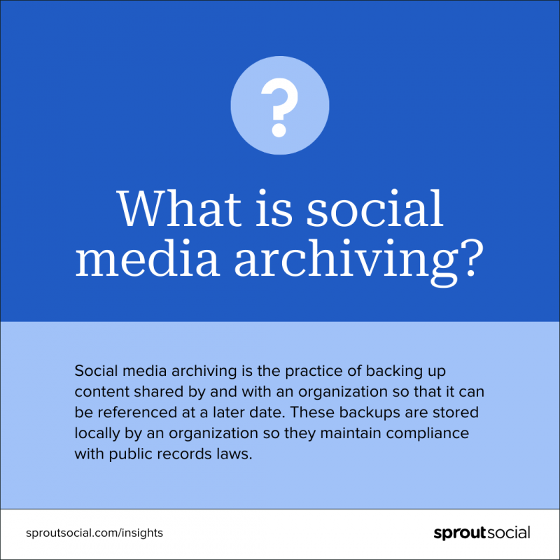 Tekstinis vaizdas, kuriame sakoma,"What is social media archiving? Social media archiving is the practice of backing up content shared by and with an organization so that it can be referenced at a later date. These backups are stored locally by an organization so they maintain compliance with public records laws."