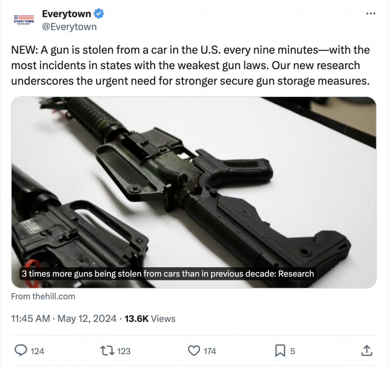   X (buvęs Twitter) įrašas iš Everytown, kuriame pateikiami duomenys iš naujausios ataskaitos apie ginklų vagysčių dažnį.