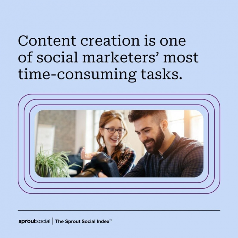 Una imagen que menciona un hallazgo clave de The Sprout Social Index 2023 de que la creación de contenido sigue siendo la tarea que más tiempo consume para los especialistas en marketing.