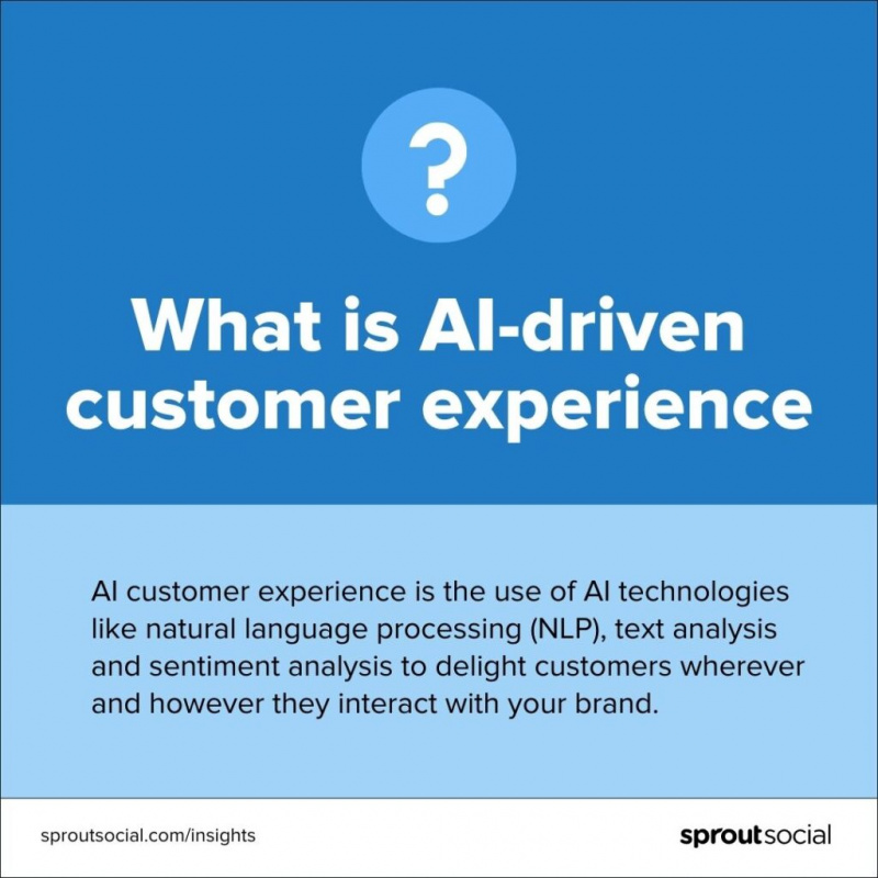 Llamada que define la experiencia del cliente impulsada por IA