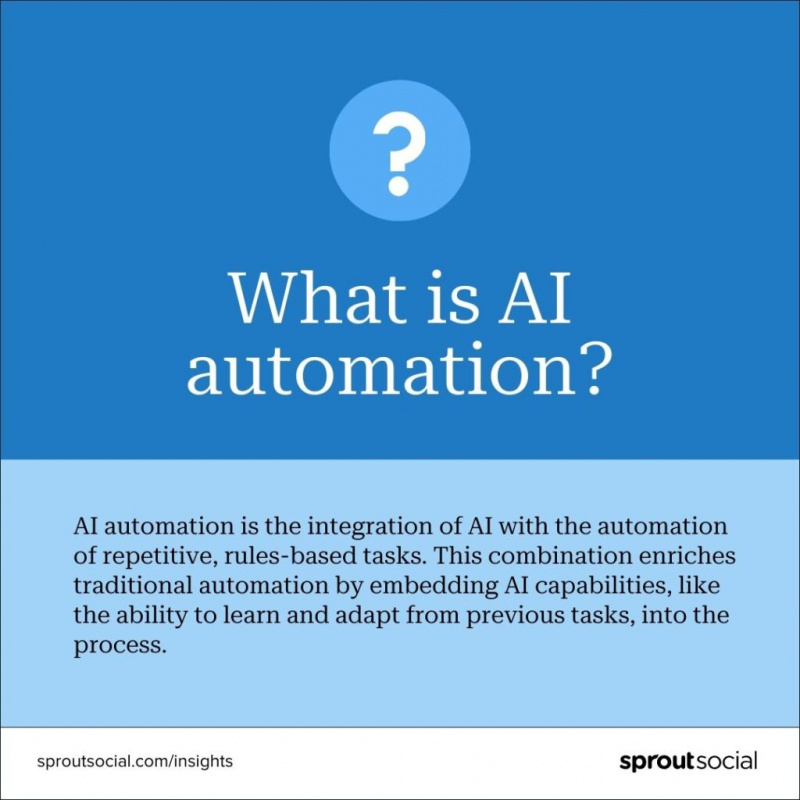   Carte d'appel décrivant l'automatisation de l'IA. On y lit que l'automatisation de l'IA est l'intégration de l'IA avec l'automatisation de tâches répétitives basées sur des règles. Cette combinaison enrichit l'automatisation régulière en intégrant des capacités d'IA, comme la capacité d'apprendre et de s'adapter à partir de tâches précédentes, dans le processus.