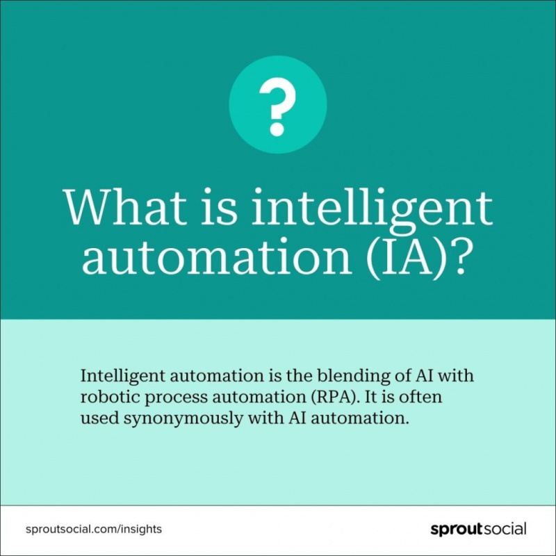   Carte d'appel définissant l'automatisation intelligente. On y lit : L'automatisation intelligente est le mélange de l'IA avec l'automatisation des processus robotiques (RPA) et est souvent utilisée comme synonyme d'automatisation de l'IA.