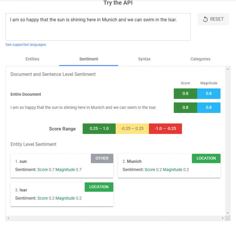 Captura de pantalla de Google's NLP API sentiment analysis tool.