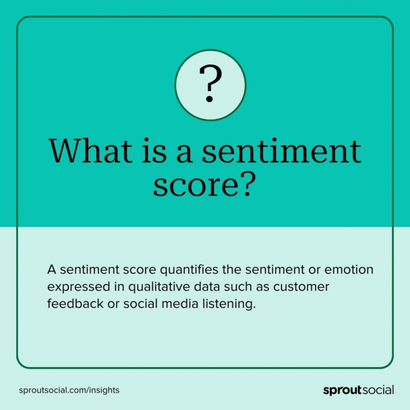   Carte de légende définissant le score de sentiment. Ça dit,"A sentiment score quantifies the sentiment or emotion expressed in qualitative data such as customer feedback or social media listening. "
