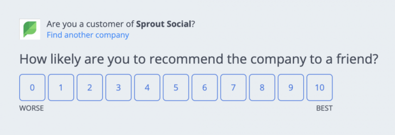   Une enquête Sprout Social NPS sur la satisfaction des clients. Il demande au client quelle est sa probabilité de recommander la marque à sa famille et à ses amis sur une échelle de 0 à 10, 10 étant la note la plus élevée.