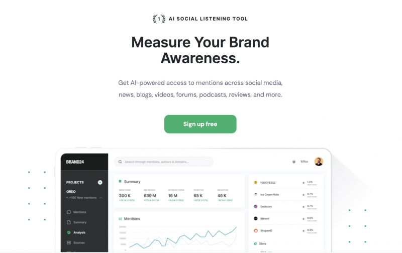   brand24 homepage met de tool's brand mentions summary under a title that reads "measure your brand awareness"