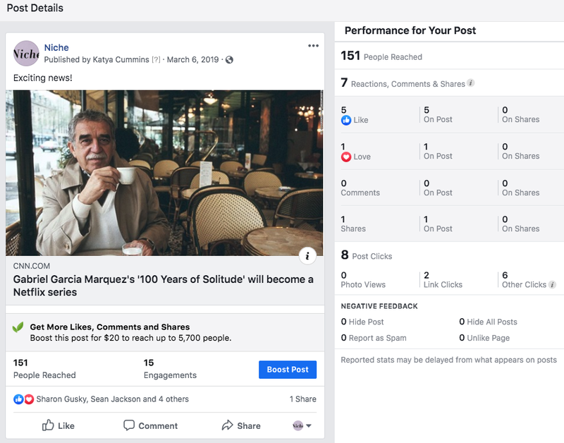 Παράδειγμα ανάρτησης στο Facebook