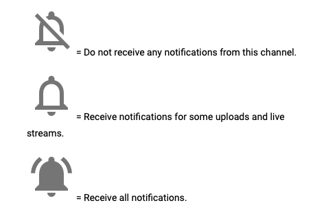 notifiche su youtube