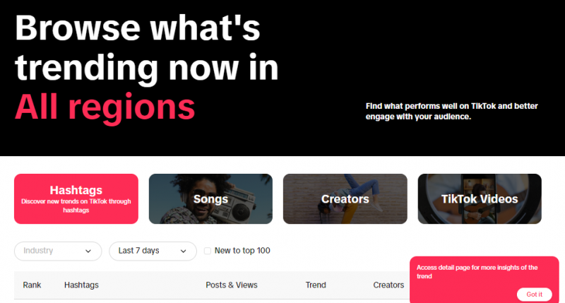   La pagina Trend Discovery di TikTok mostra le tendenze attuali degli hashtag