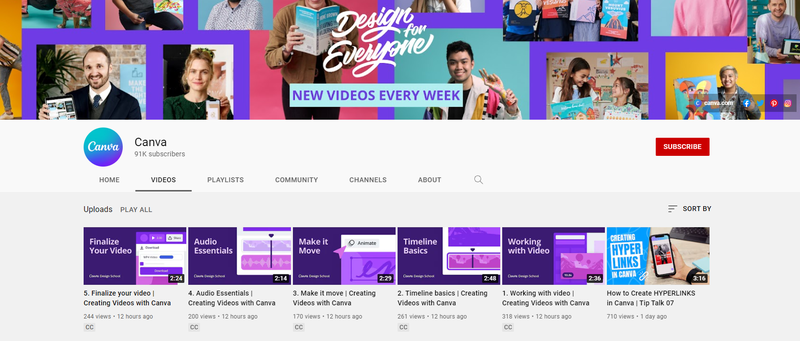 Esempio di branding su Canva
