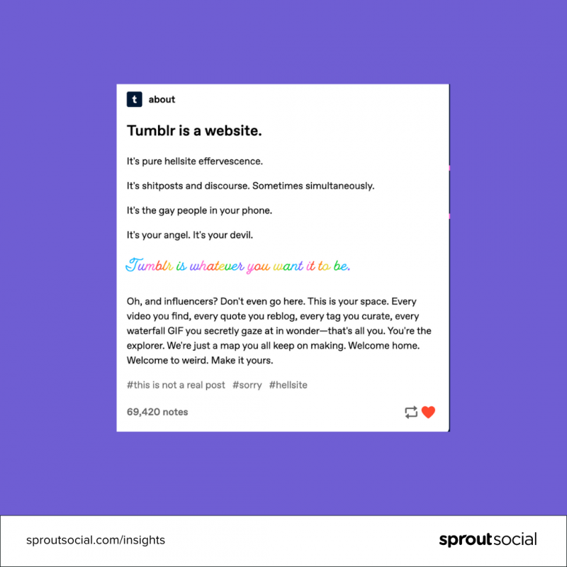   Tumblr acerca de la página