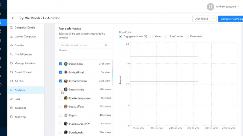   Capture d'écran de la plateforme fanbytes