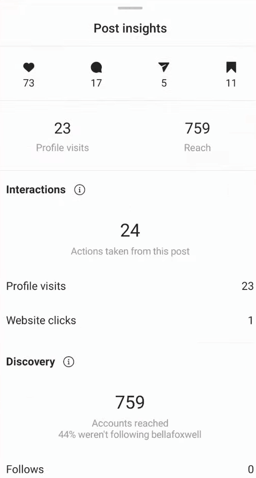 instagram odaberite metriku u uvidima