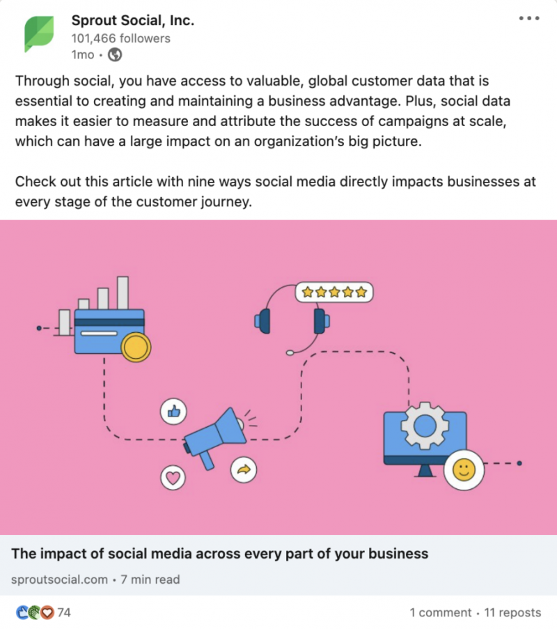   Jedan od testnih postova uključenih u vezu dizajniranih za naš eksperiment. Ovaj LinkedIn post vodi s paragrafom o članku's theme, and then features a clickable graphic that will take you to the blog post the post is talking about. 