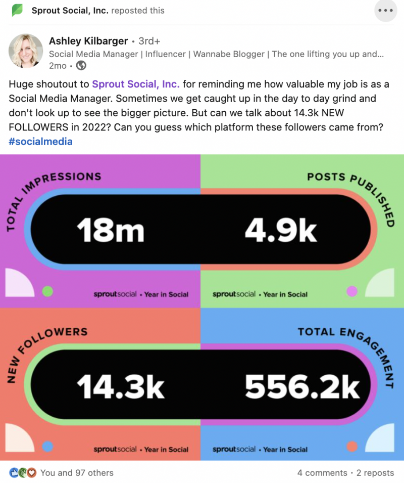  cómo construir una marca ejemplo de campaña de Sprout Social