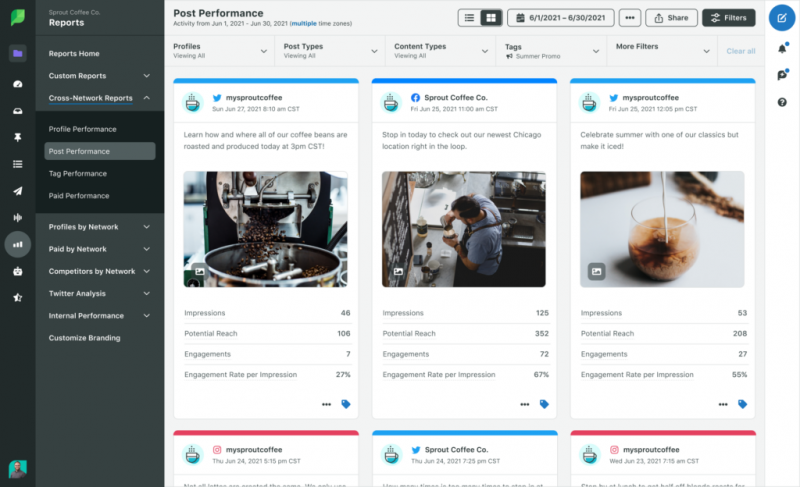   स्प्राउट का स्क्रीनशॉट's Analytics for Cross-Channel Post Performance Report, showing performance of Instagram, Facebook and Twitter posts.