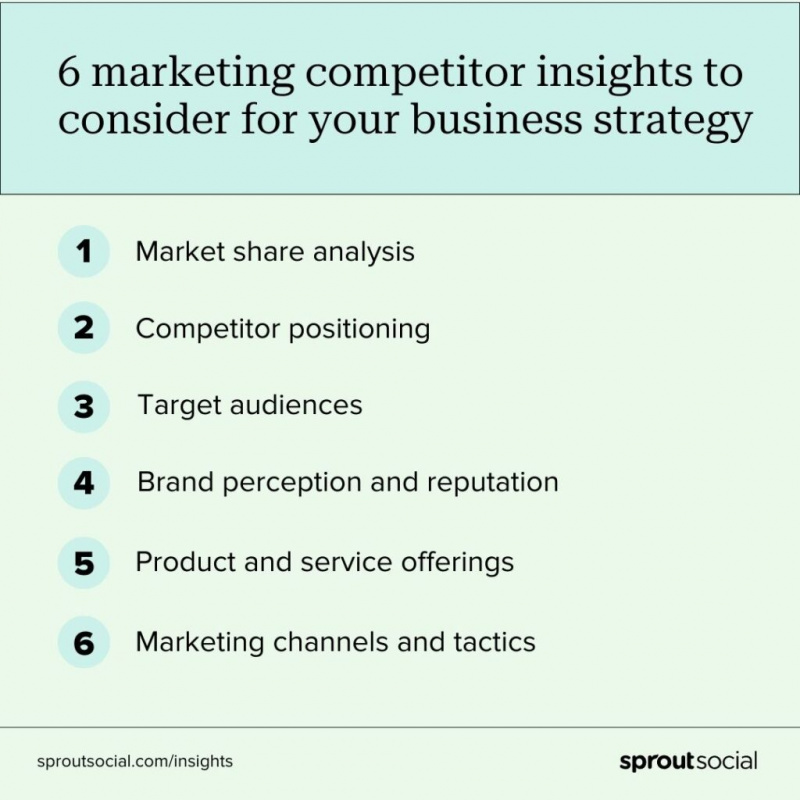 Captura de pantalla de la funcionalitat d'anàlisi de mètriques de visió general de converses de Sprout Social's business strategy including market share analysis and target audience.