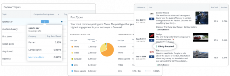   Screenshoty k Rival IQ's analytics tools.