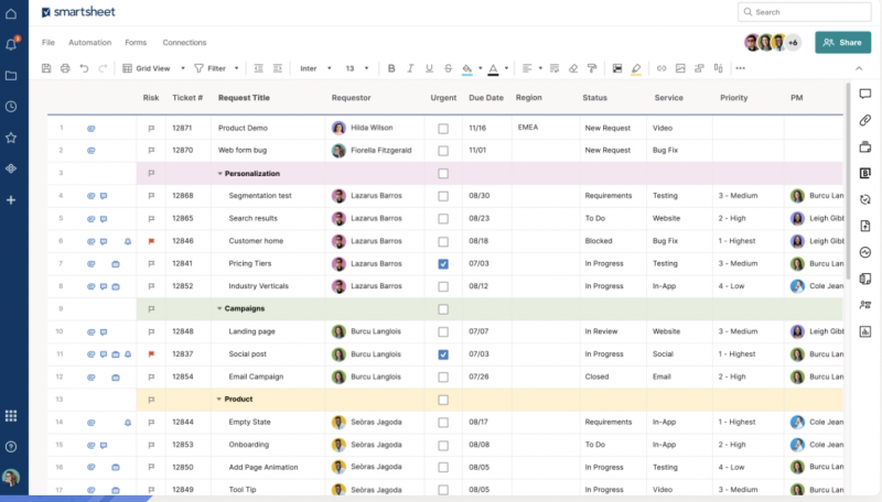 Uno screenshot di un foglio Smartsheet che mostra rischio, ticket, richiesta, richiedente, data di scadenza, stato e priorità.