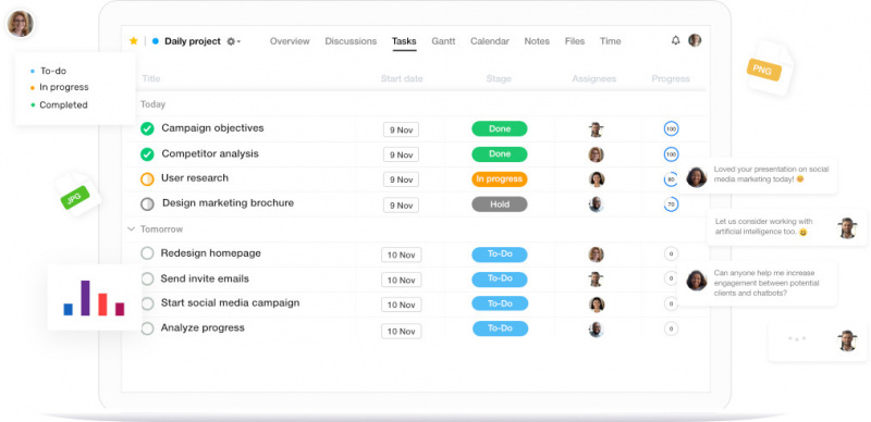 Uno screenshot di ProofHub's project management software that demonstrates today's and tomorrow's to-do list. The view illustrates the name of the tasks, start date, stage, assignee and progress.
