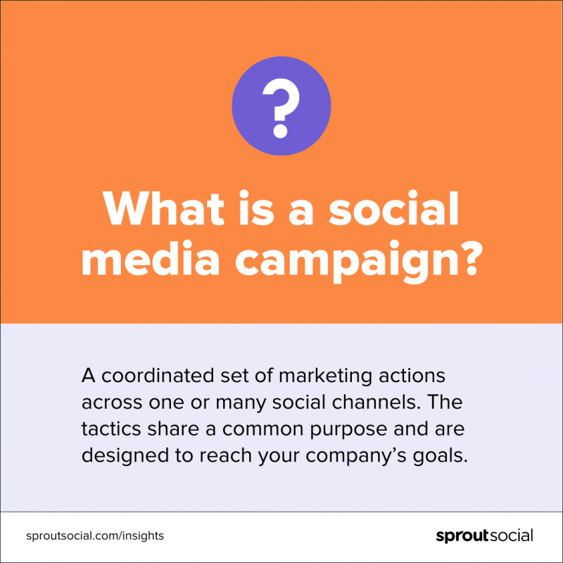 Un graphique textuel orange et violet qui se lit comme suit : Qu'est-ce qu'une campagne sur les réseaux sociaux ? Un ensemble coordonné d'actions marketing sur un ou plusieurs canaux sociaux. Les tactiques partagent un objectif commun et sont conçues pour atteindre votre entreprise's goals.