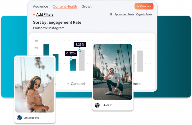   Métriques de Tagger présentant un influenceur's engagement rate on Instagram