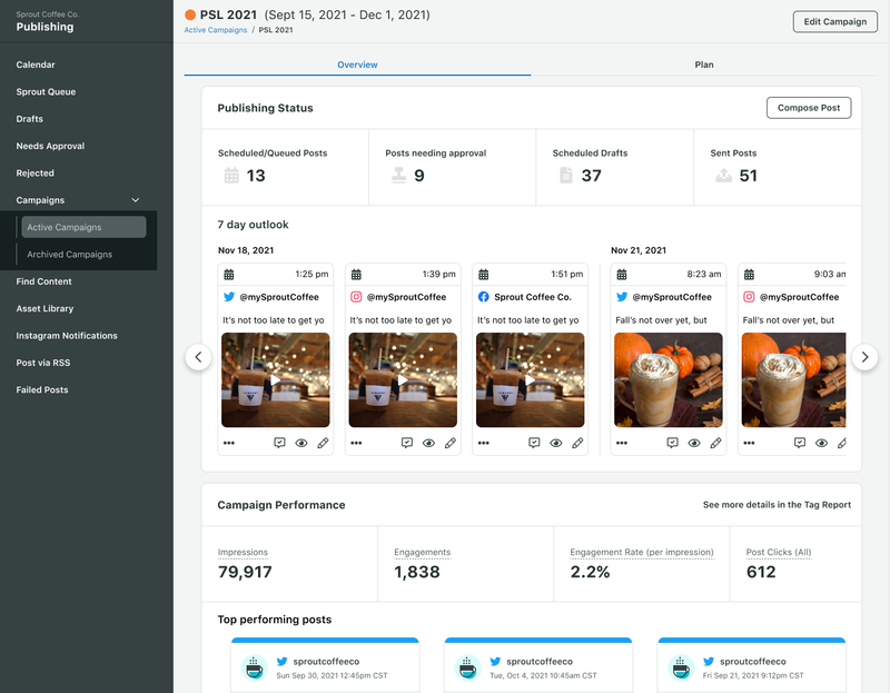 Een screenshot van het Sprout Social Campagne Performance Report, dat de beste posts over het kanaal, het aantal vertoningen, het aantal betrokkenheid, het aantal engagementen per vertoning en het aantal klikken op posts toont.