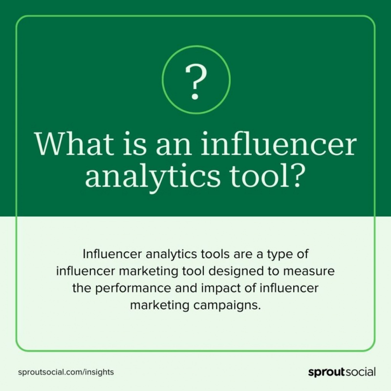   Karta s popisem, která říká"Influencer analytics tools are a type of influencer marketing tool designed to measure the performance and impact of influencer marketing campaigns."