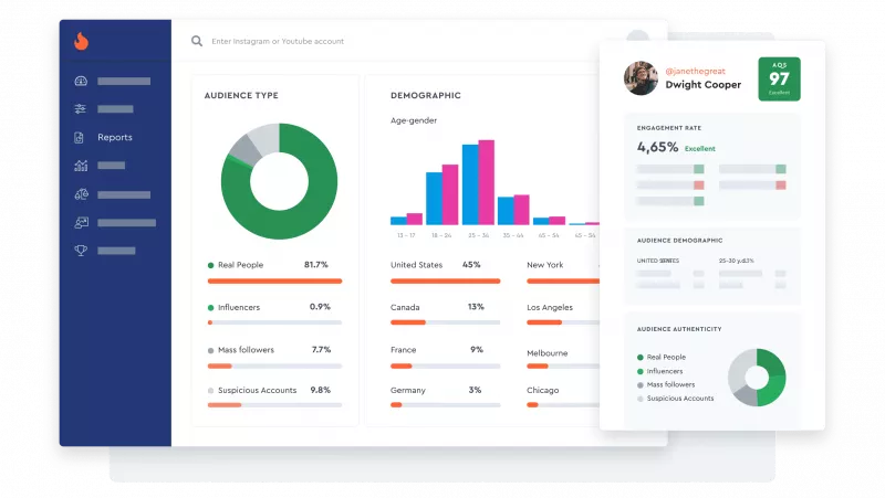   HypeAuditor's dashboard that helps you with influencer discovery, audience analysis and campaign tracking.