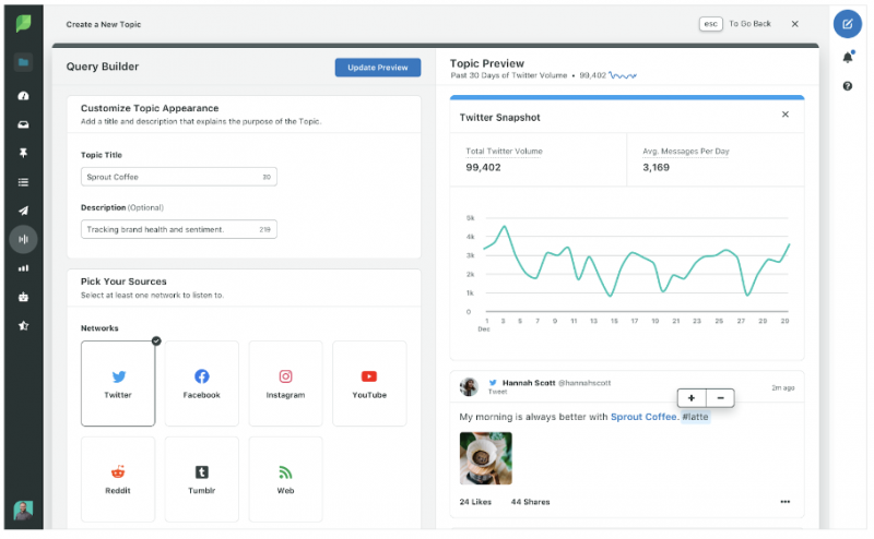   El creador de consultes d'escolta social a la plataforma social Sprout juntament amb una vista prèvia dels resultats de les consultes a Twitter