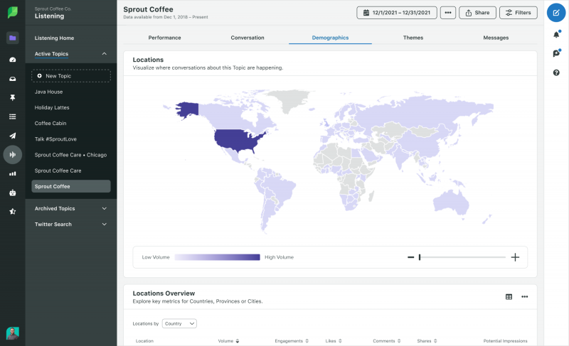   Sprout Social's demographic insights showing locations of target audiences