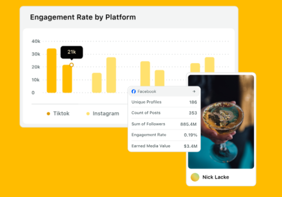   „Sprout Social Influencer Marketing vám umožní sledovat míru zapojení influencerů napříč platformami“