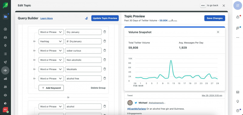 Brote Social's Query Builder with the Topic Preview panel open. The Topic Preview is pulling data around the terms "Dry January", "Sober Curious", "Non-Alcoholic", "Mocktails", "Alcohol-Free" and the hashtag #DryJanuary.