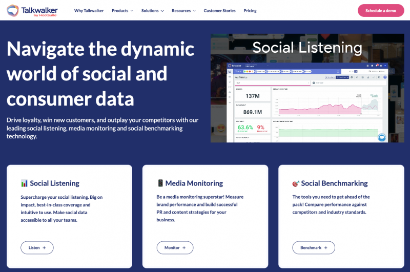Plataforma de análisis y escucha social de Talkwalker