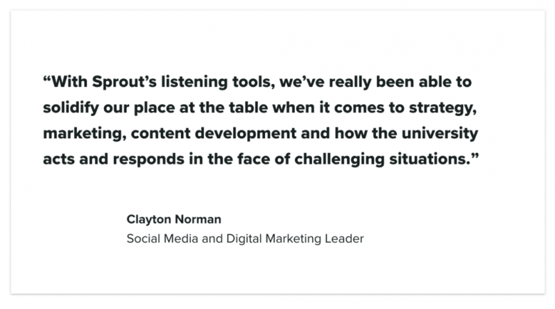   इंडियाना विश्वविद्यालय से एक उद्धरण's social media and digital marketing leader, Clayton Norman, on how conversation analytics through Sprout demonstrates the value of social listening to decision makers.
