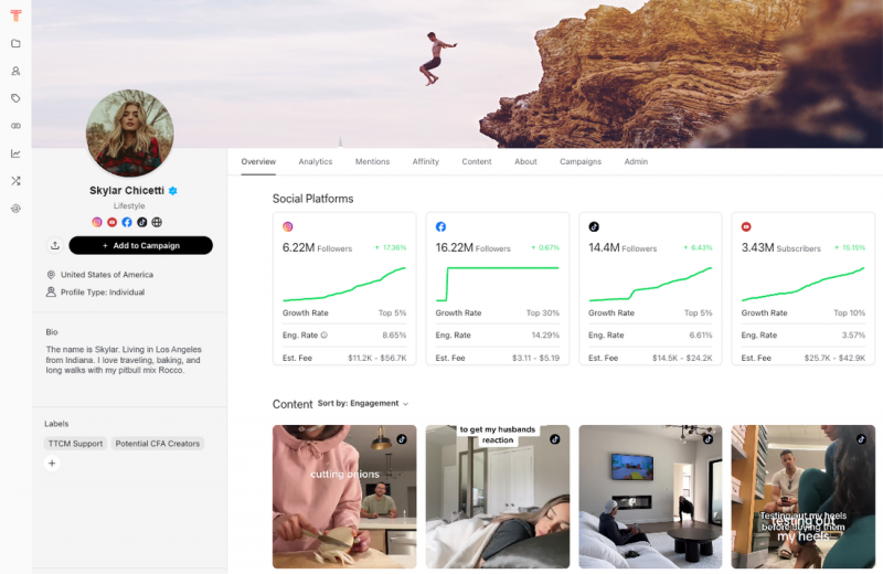   Tagger par Sprout Social's user interface, in which you can see an influencer's overview in the platform. Including performance on each network, previously posted content, mentions and other activity.
