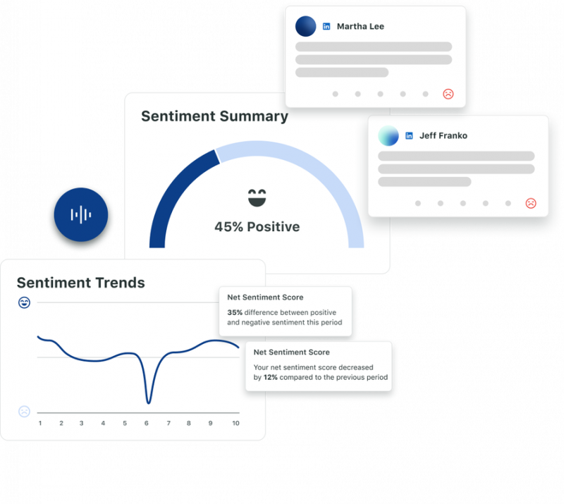   Interface utilisateur de Sprout's Sentiment Summary tool, where you can see sentiment trends over time, net sentiment score and key messages related to a brand's sentiment.