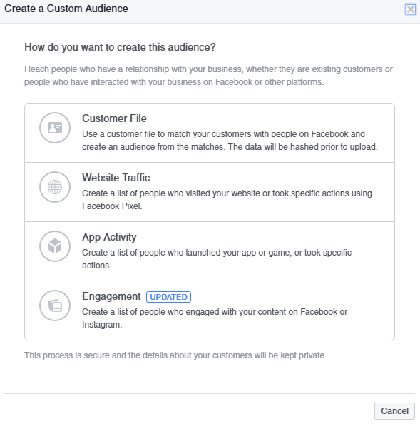 Una captura de pantalla de las opciones de creación de audiencias personalizadas en Meta's ad manager. Options include creating custom audiences based on uploaded data, website traffic, app activity and engagement.
